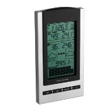 Alarma Digital con Clima